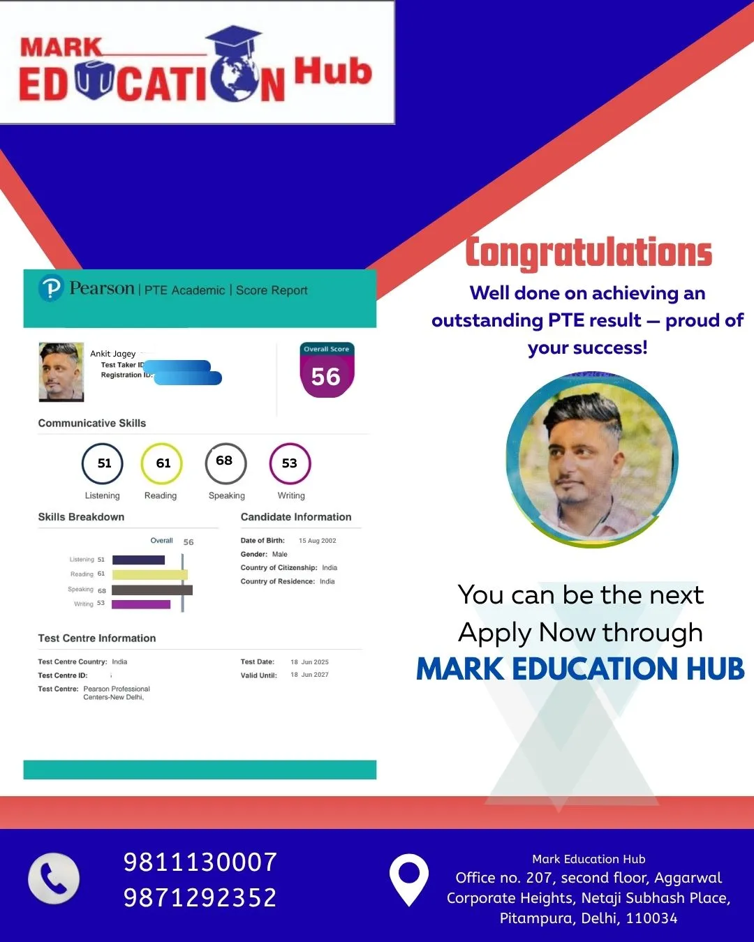ankit jagey pte result