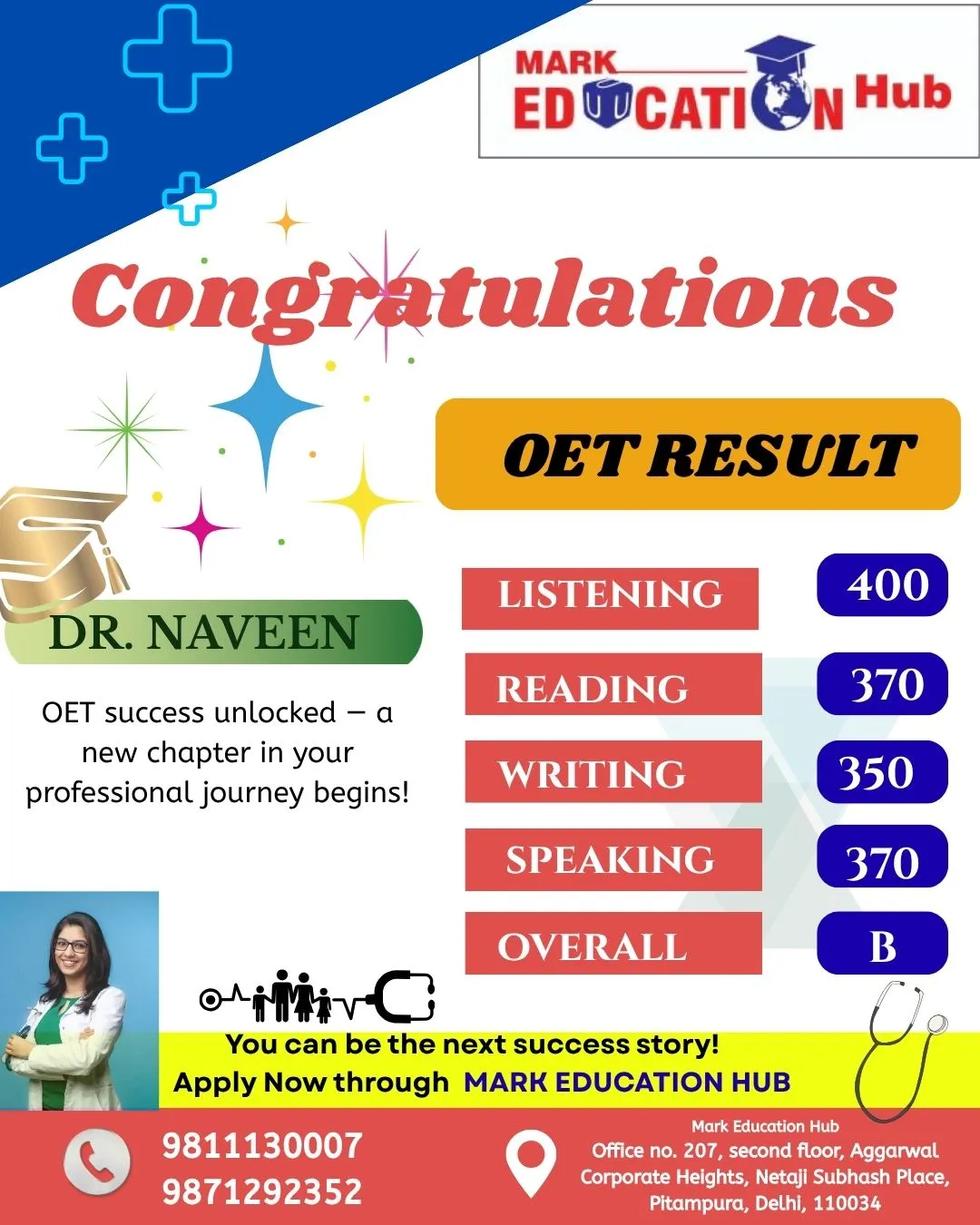 Dr. Naveen Oet Result