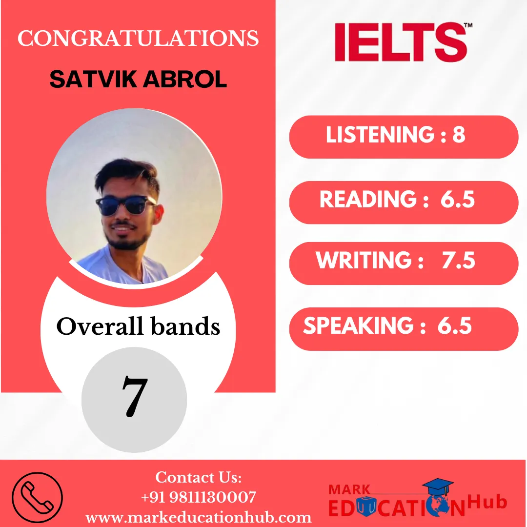 ielts result