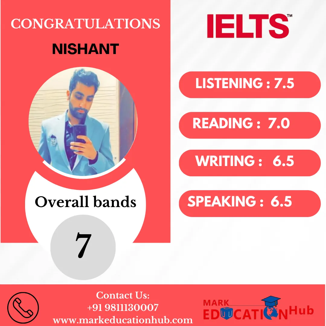 ielts result