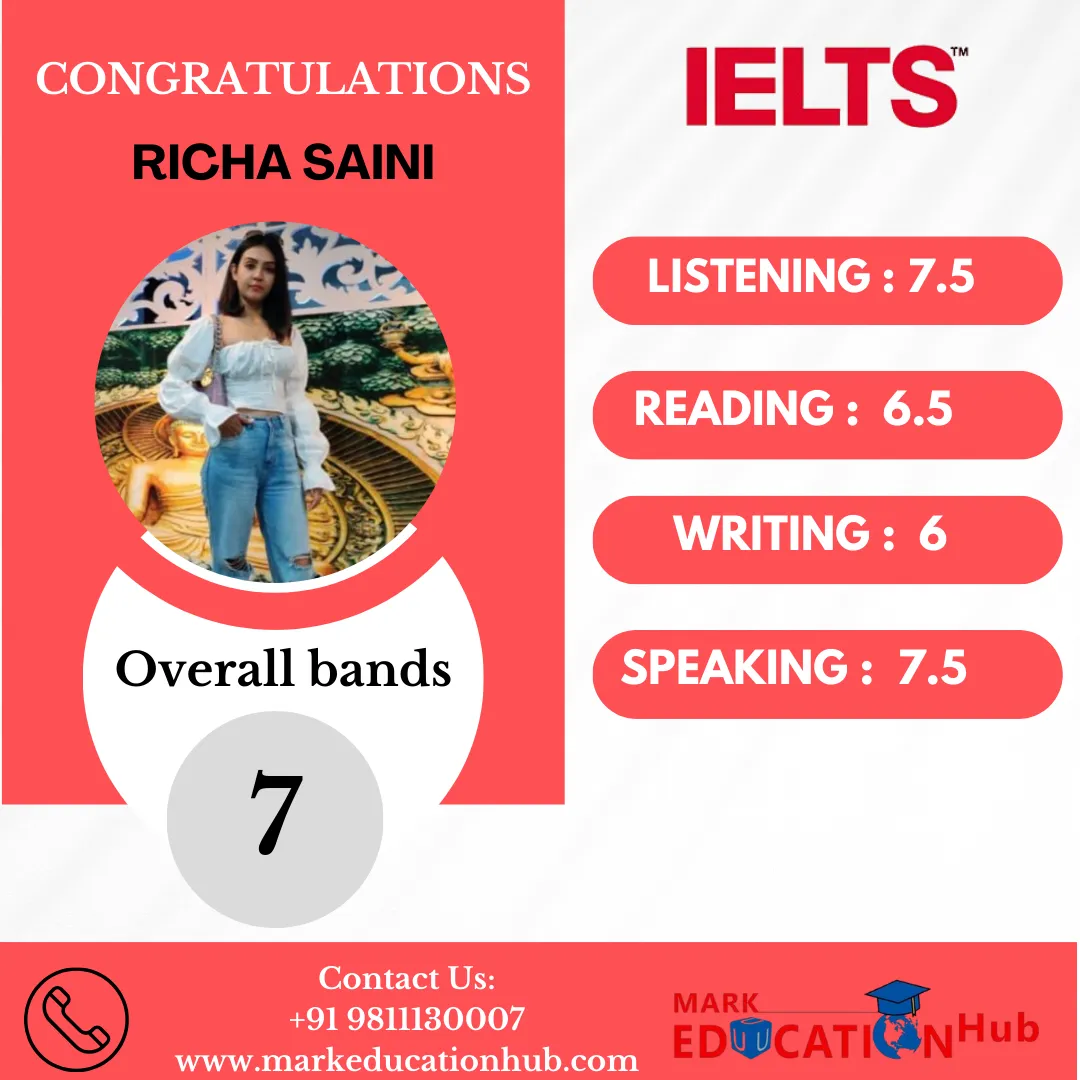 ielts result