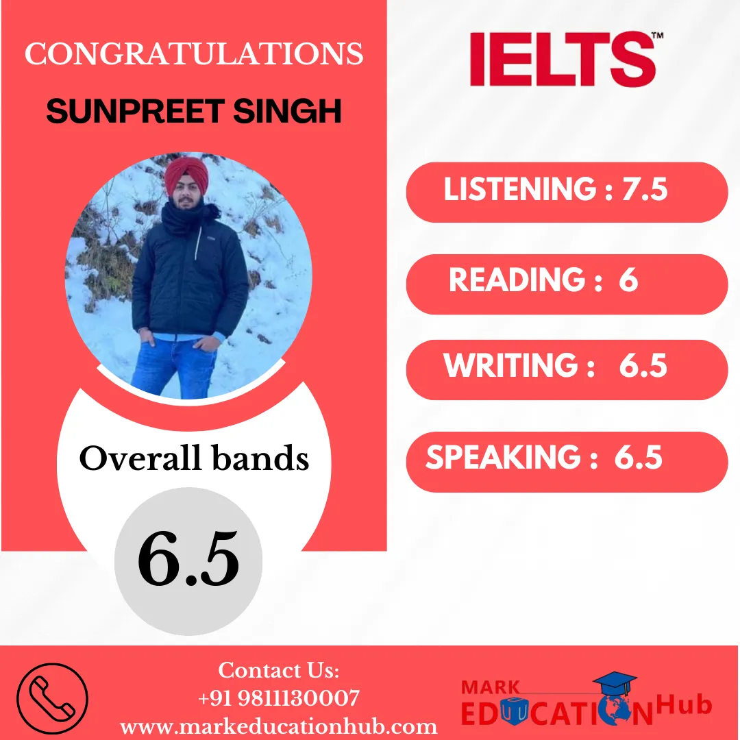 ielts result