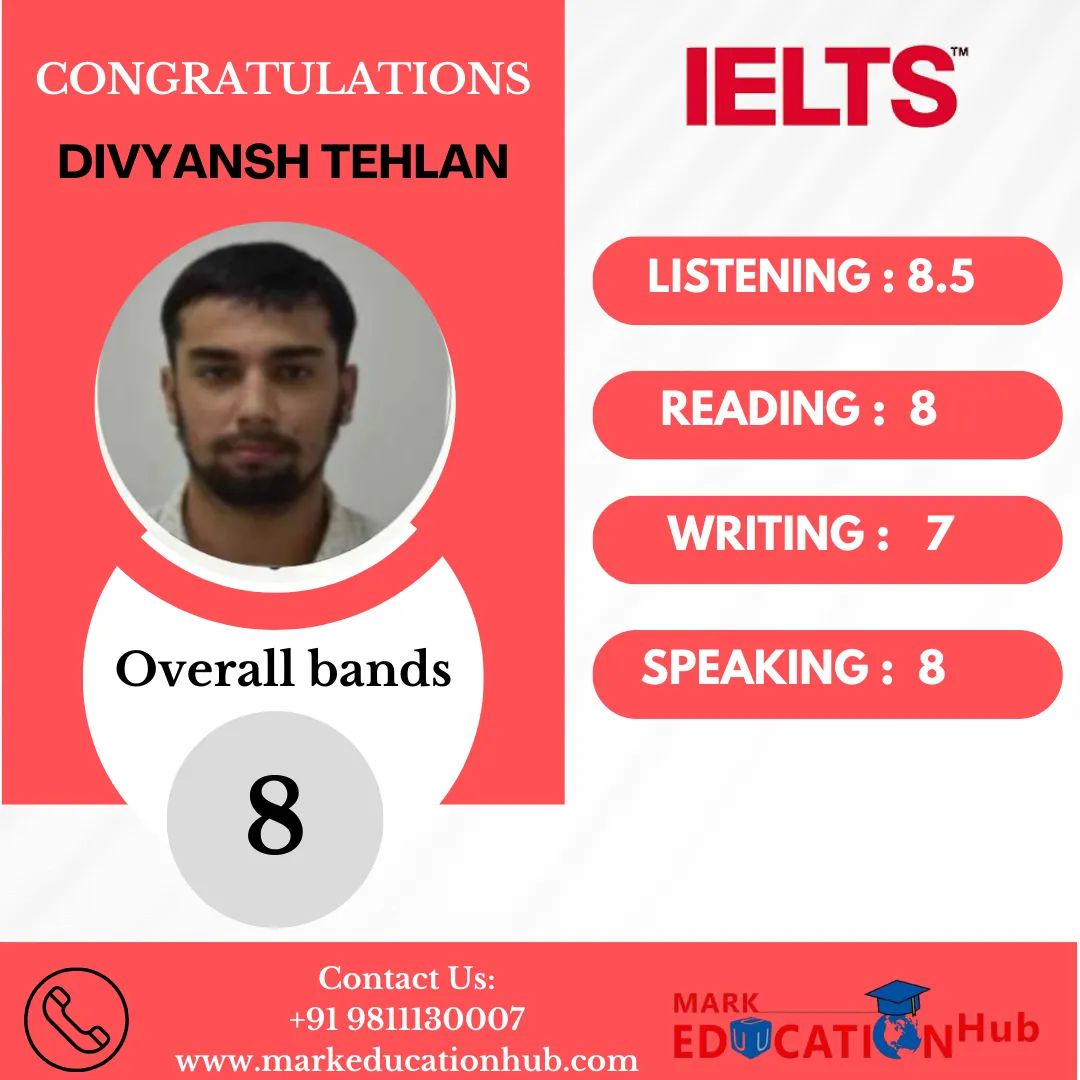 ielts result