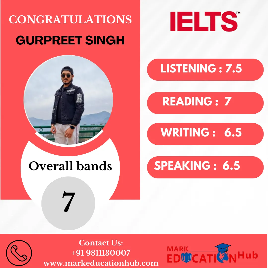 ielts result
