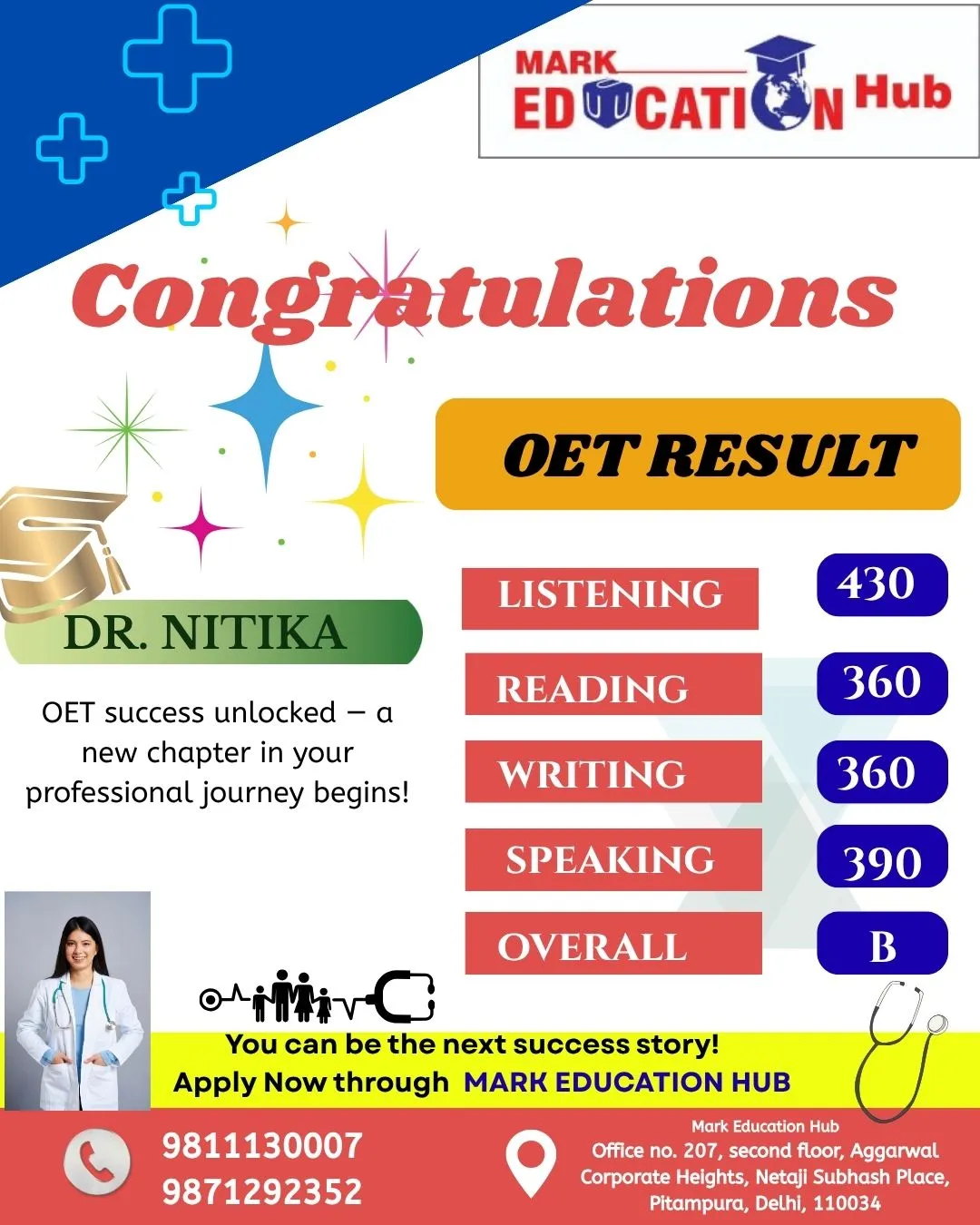 oet result