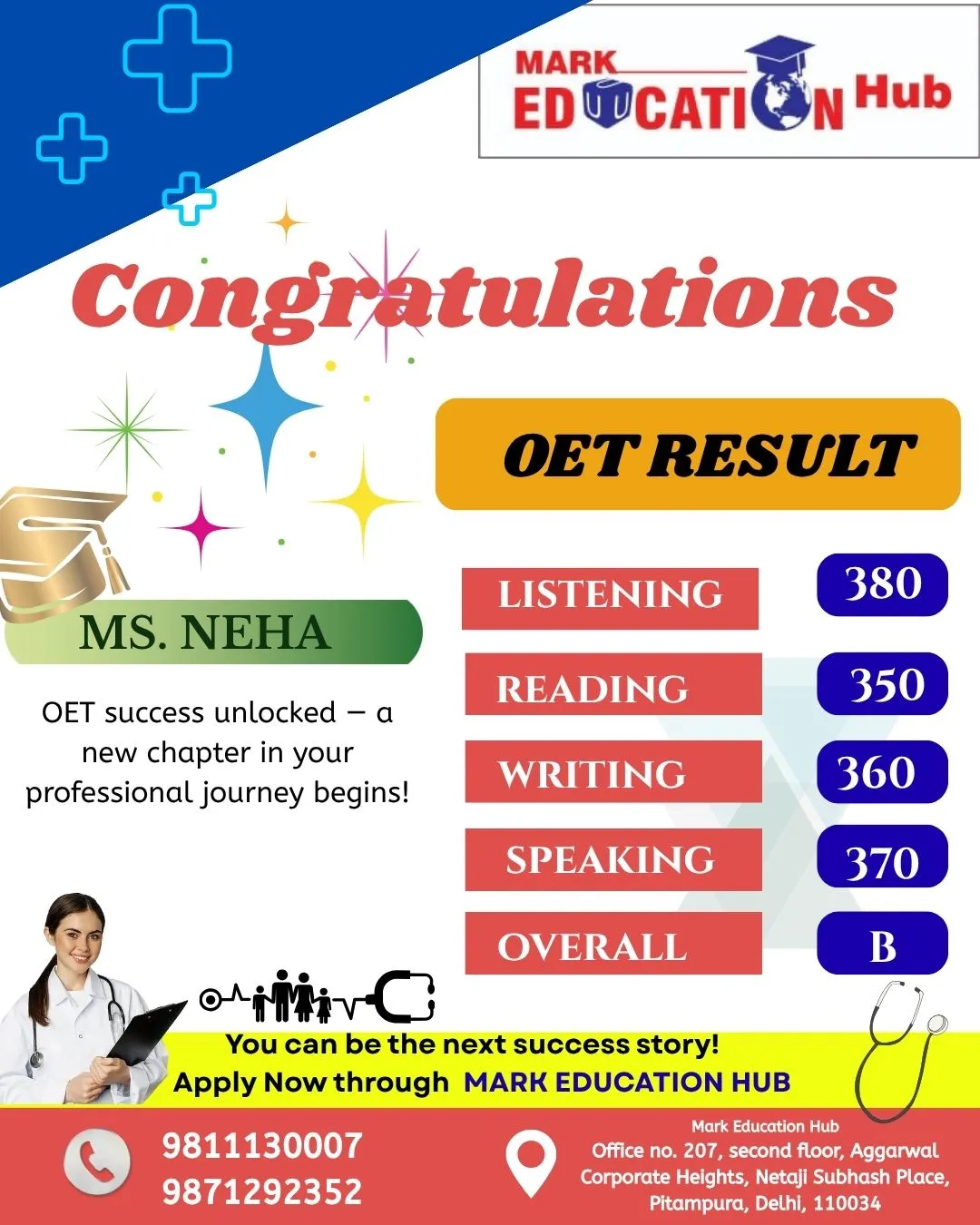 oet result